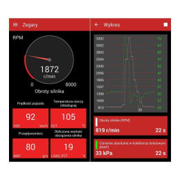 VGATE ICAR3 WIFI ELM327 OBD2 OBDII + SDPROG PL Android iOS