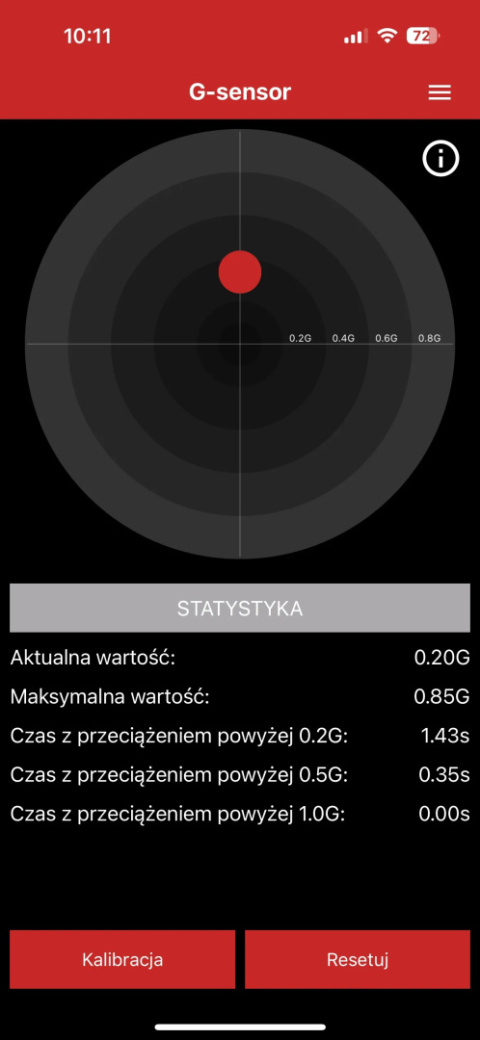 Oprogramowanie diagnostyczne SDPROG PL OBD2 BOX